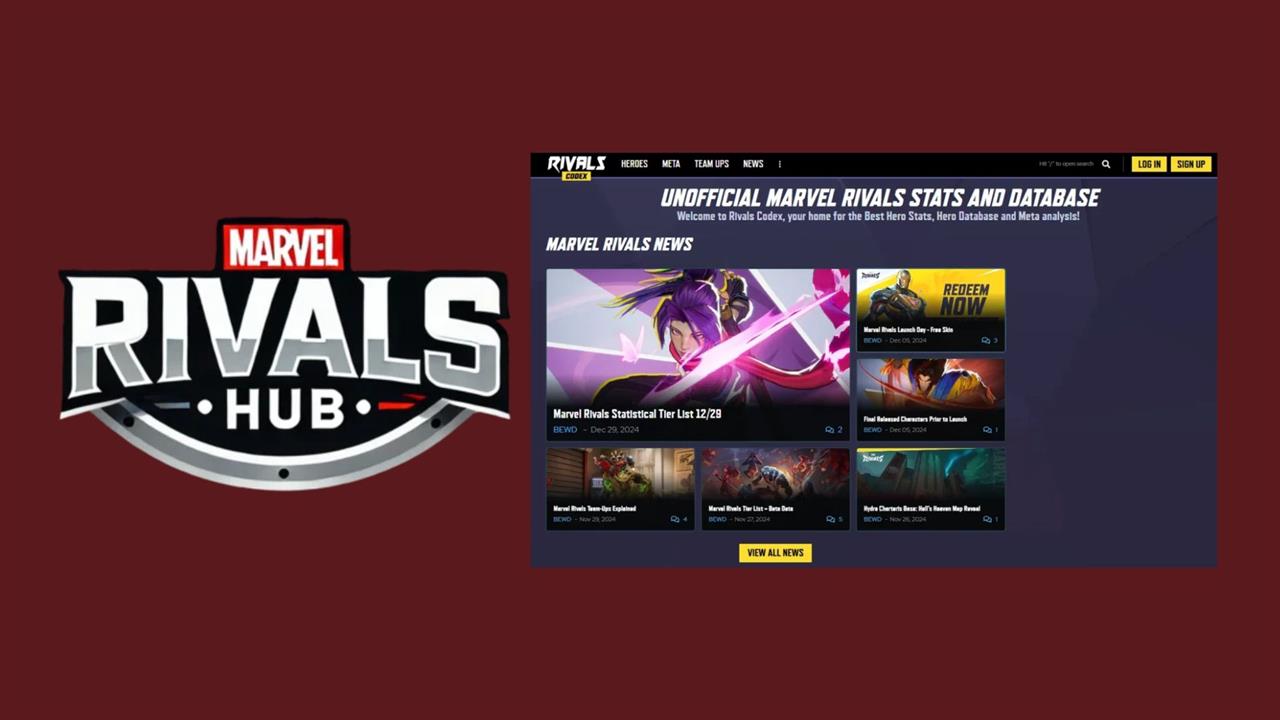 Rivals codex review - a deep dive into marvel rivals' ultimate strategy guide
